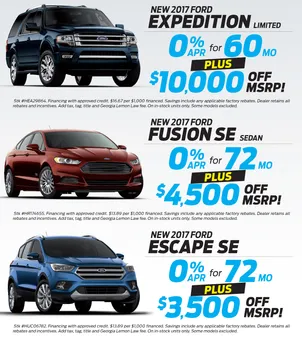 Ford Zero Percent Financing: Drive Away with Confidence and Savings